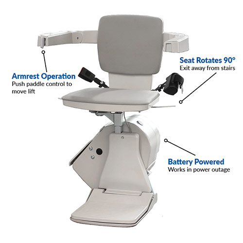 Elan Indoor Straight Stair Lift product details