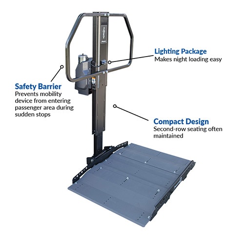 Joey Scooter Lift product details