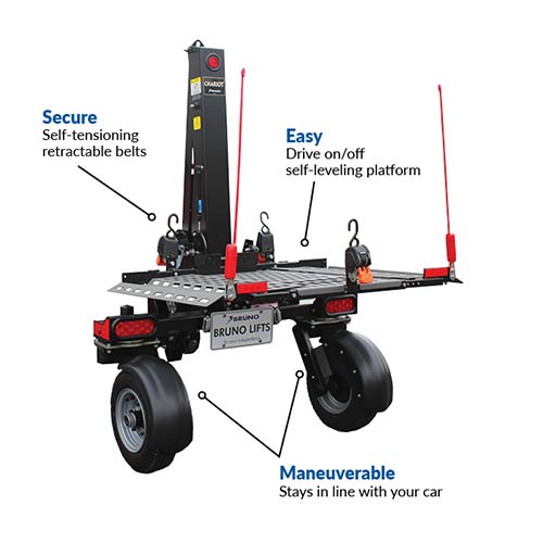 Chariot Scooter Lift product details