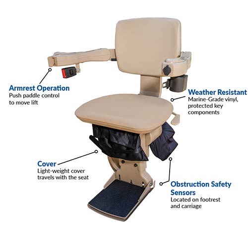 Elite Straight Outdoor Stair Lift product details