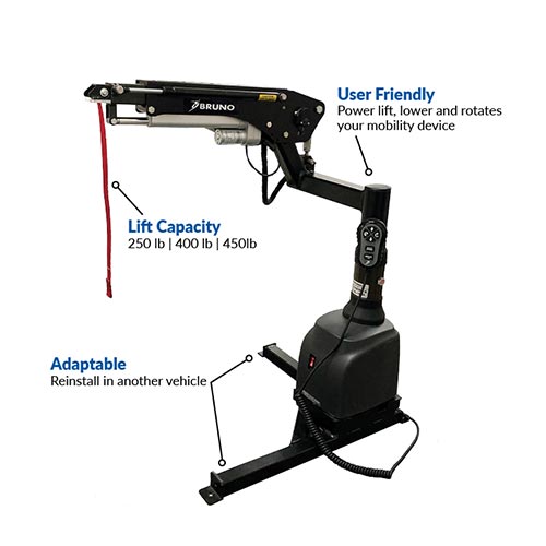 Curb-Sider Scooter Lift product details