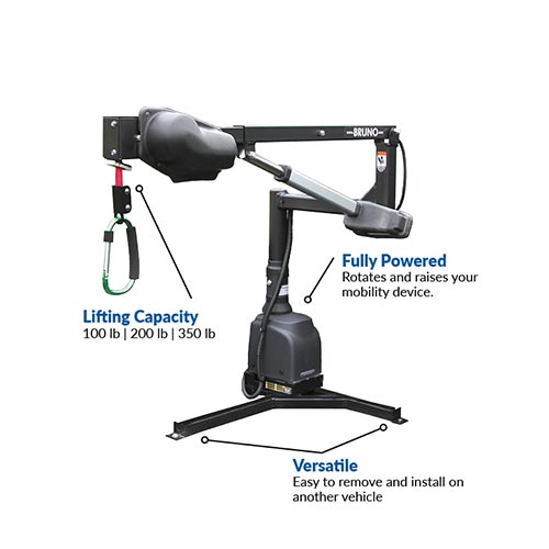 Out-Rider Scooter Lift product details